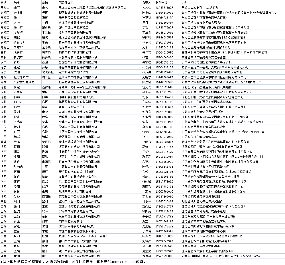 微信圖片_20220321111222.png